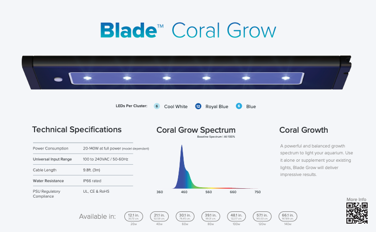 AI Blade Coral Growth