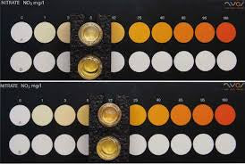 Nyos Nitrate Test Kit