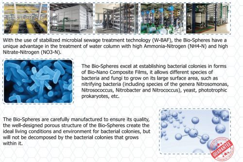 Nano Tech Bio sphere - ceramic filtration media, 2kg (4800m2)