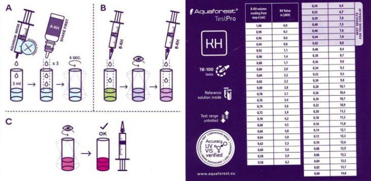 AF Alkalinity Test PRO kit (~100 tests)