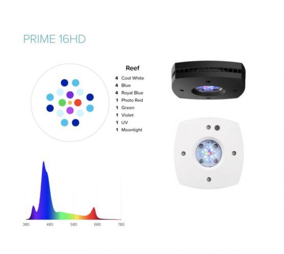 AI Prime 16HD - Smart LED - white/black (~55W)